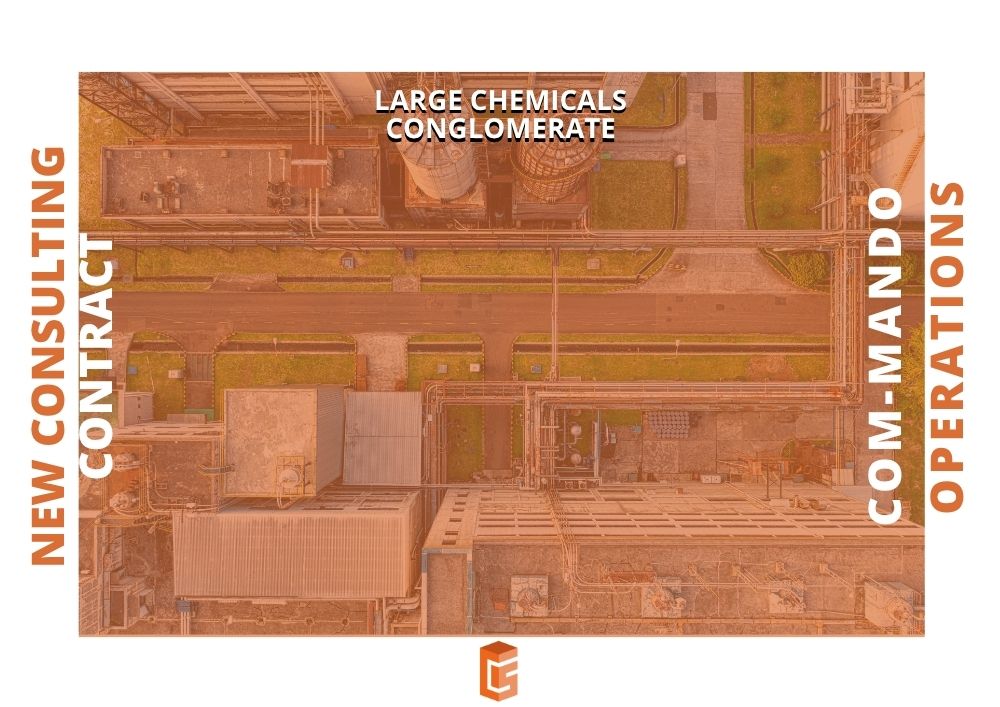 chemicals conglomerate